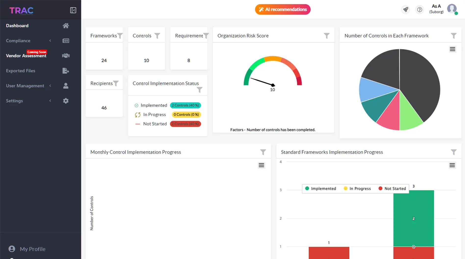 getTRAC — Overview dashboard